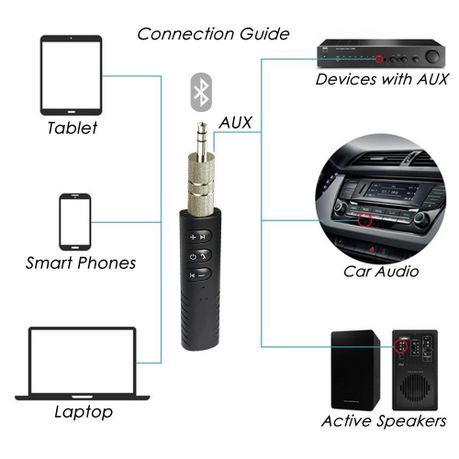 Go-Des GD-BT104 Car AUX Bluetooth Cable Support Call and Audio Control Wireless Audio Receiver