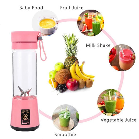 6 Blades Juicer Rechargeable Portable Electric USB Blender for Making Juice, Travel Juicer for Fruits and Vegetables,Juice Maker Machine (Multicolour) (SMALL)
